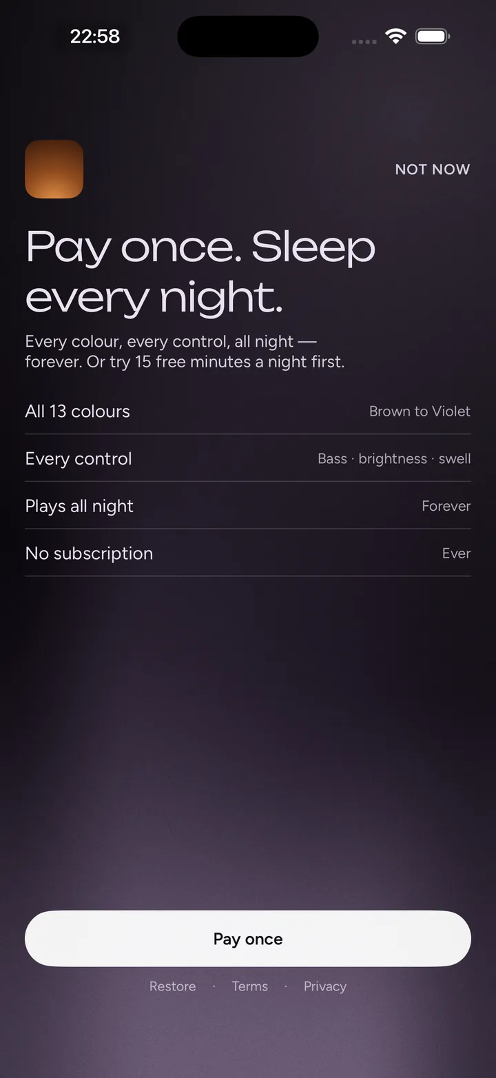 The pay-once screen: Pay once, sleep every night, four rows of what is included, one button, and Not now as a real exit